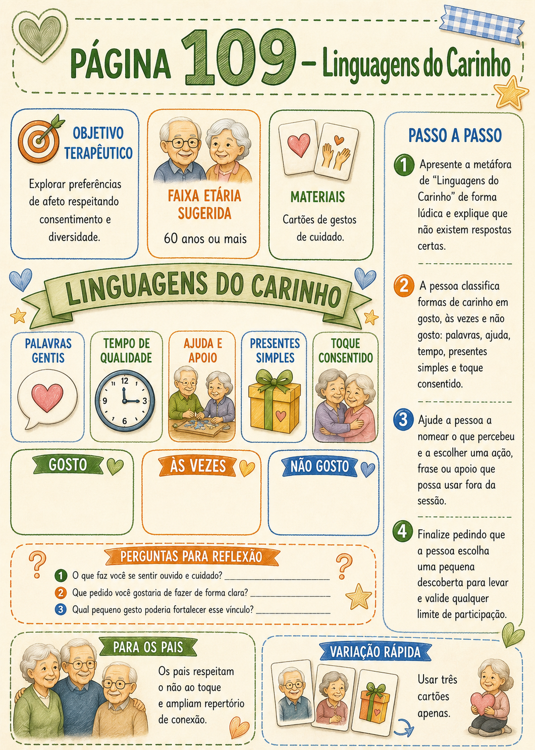 Página do kit — 109